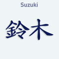 Nlepka na auto s nskym znakom Suzuki